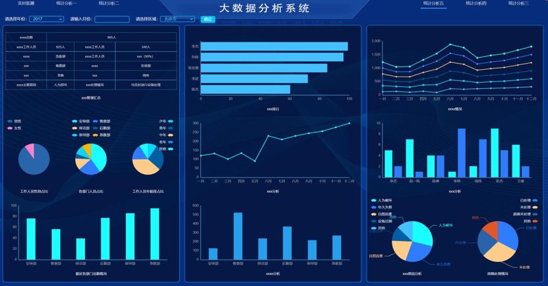 南京软件开发行业动态：科技引领未来