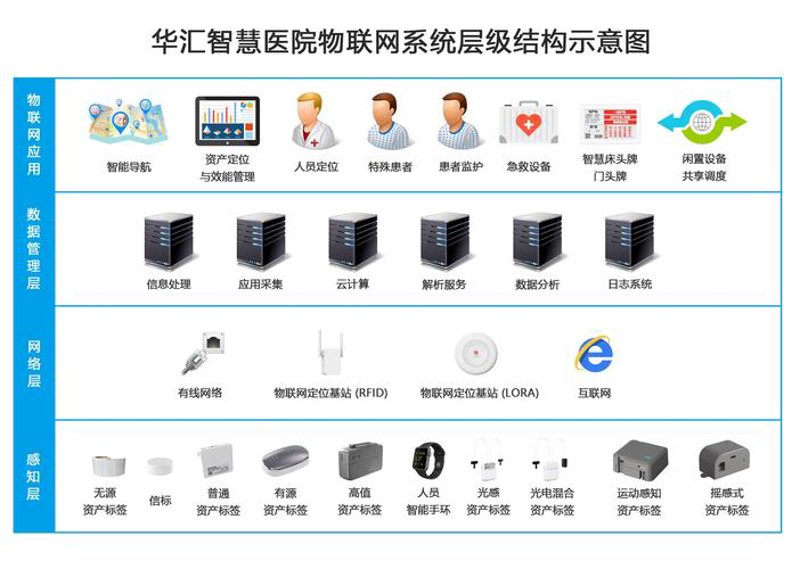 软件定制开发：创新时代的新引擎